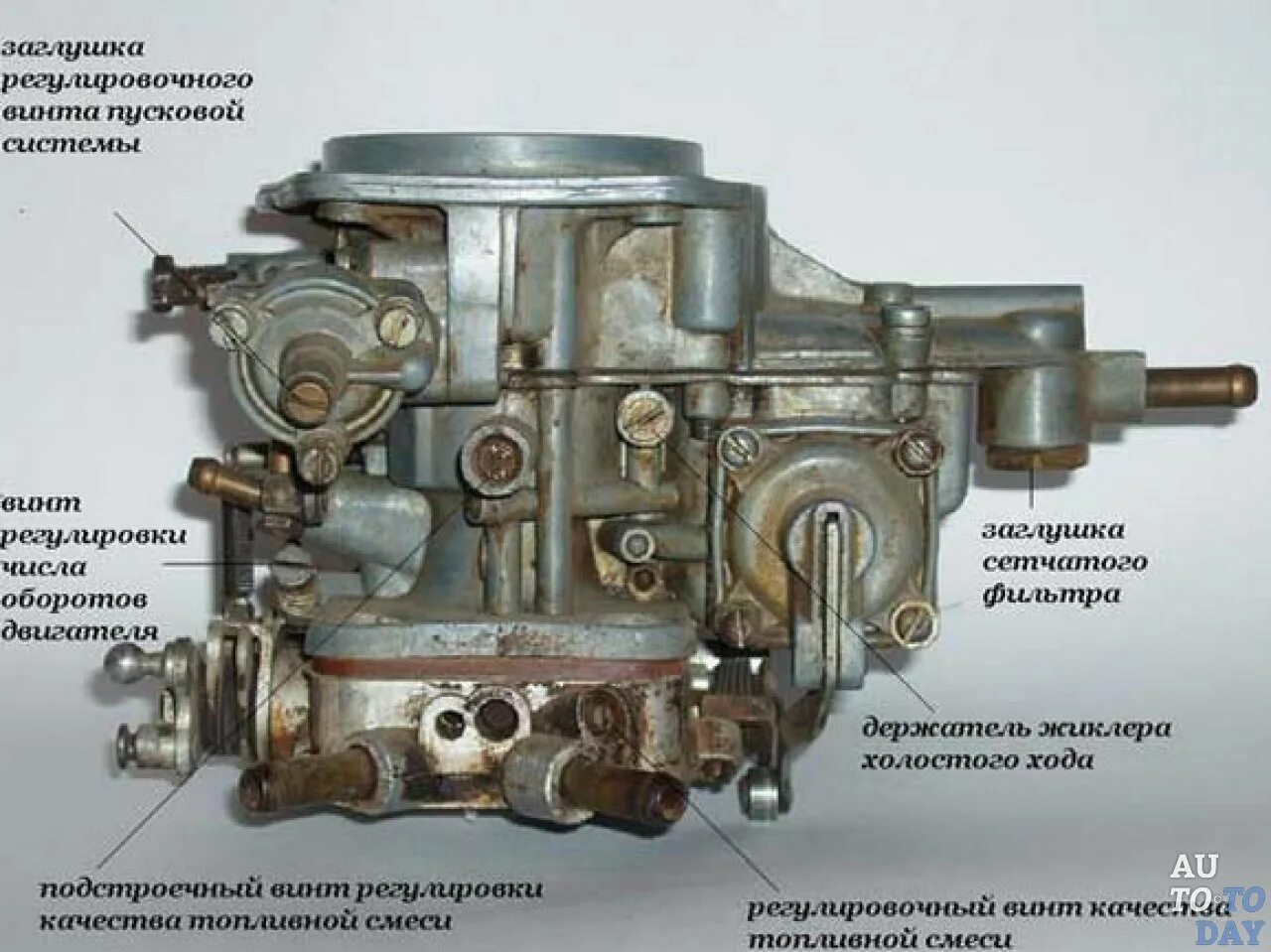 Ремонт карбюратора ваз своими руками Карбюратор где винт холостого хода: найдено 90 изображений