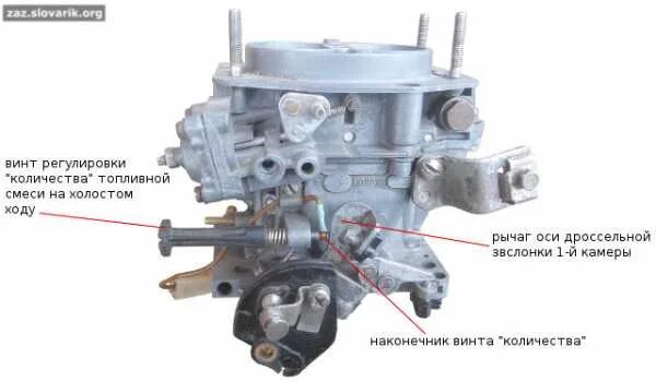 Ремонт карбюратора ваз своими руками Вопрос по карбюратору - ЗАЗ 1102, 1,1 л, 1993 года запчасти DRIVE2