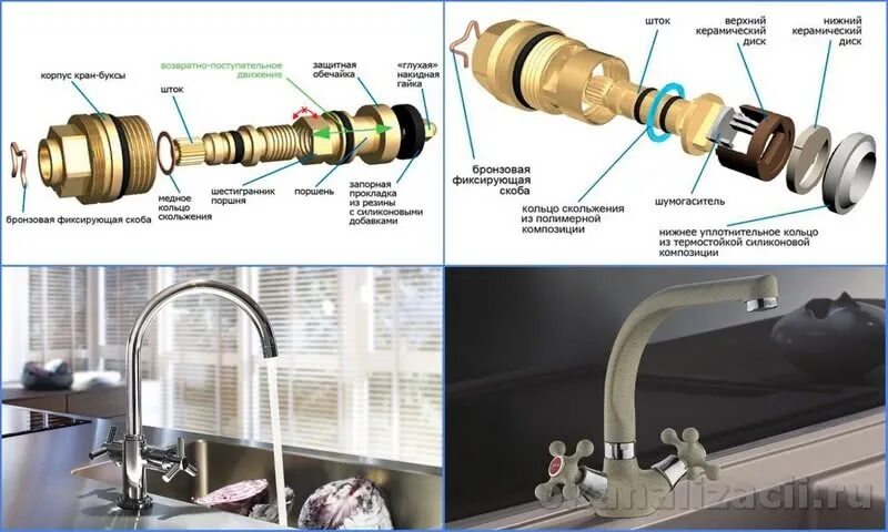 Ремонт керамической кран буксы своими руками Замена смесителя на кухне: как поменять кран самостоятельно / Краны и смесители 