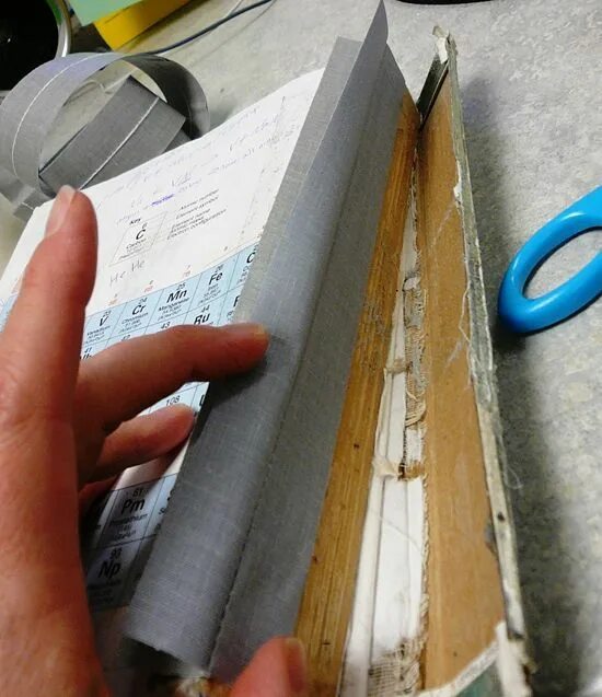 Ремонт книги своими 3 Ways to Repair a Book's Binding - wikiHow Book binding, Book binding diy, Book