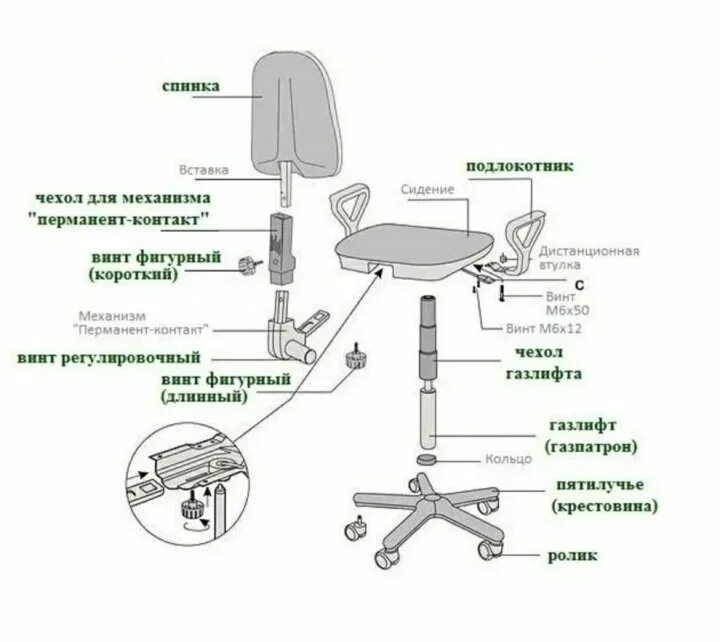 Ремонт компьютерного кресла своими руками Неактивно