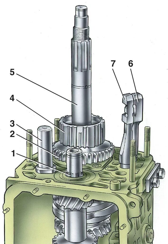 Ремонт кпп ваз 2107 своими руками Ремонт ВАЗ 2107 (Жигули) : Особенности ремонта пятиступенчатой коробки передач