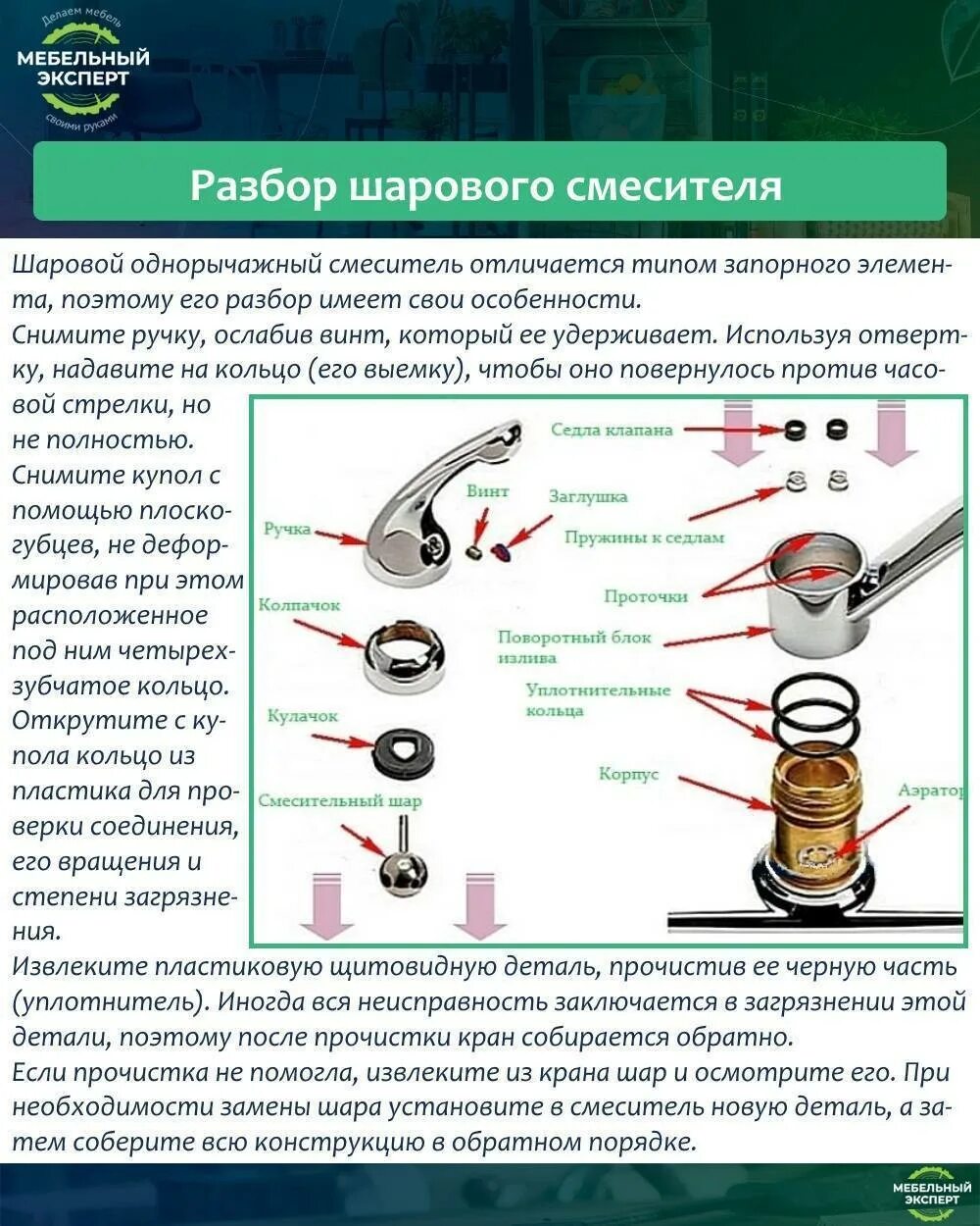 Ремонт крана смесителя однорычажного своими руками Однорычажный смеситель: ремонт крана с одной ручкой, как разобрать и отремонтиро