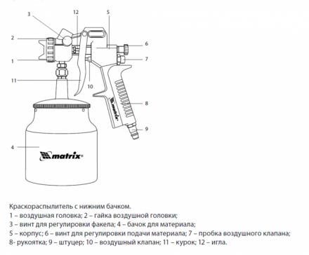 Ремонт краскопульта своими руками Пневматический краскопульт с нижним бачком V=0,75 л + сопла диаметром 1.2, 1.5 и