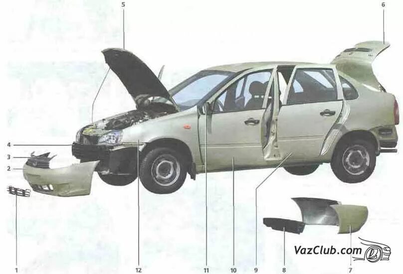 Ремонт лада калина своими Кузов Лада Калина (Lada Kalina)