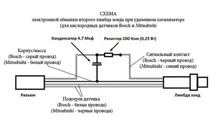 Ремонт лямбда зонда своими #5 Второй лямбда-зонд // высокое напряжение выходного сигнала - Mitsubishi Eclip