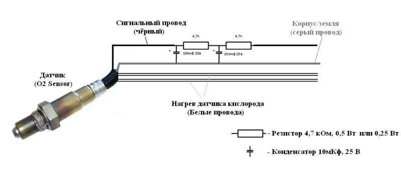 Ремонт лямбда зонда своими Обманка лямбда - зонда: для чего нужны обманки датчика кислорода, как работают и