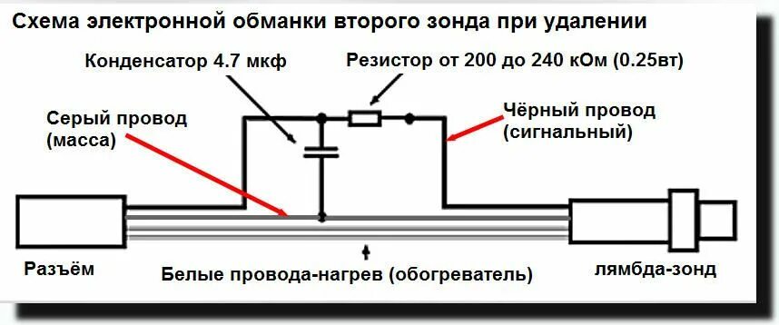 Ремонт лямбда зонда своими руками Как сделать обманку на кислородный датчик автомобиля Автомобиль, Ремонт автомоби