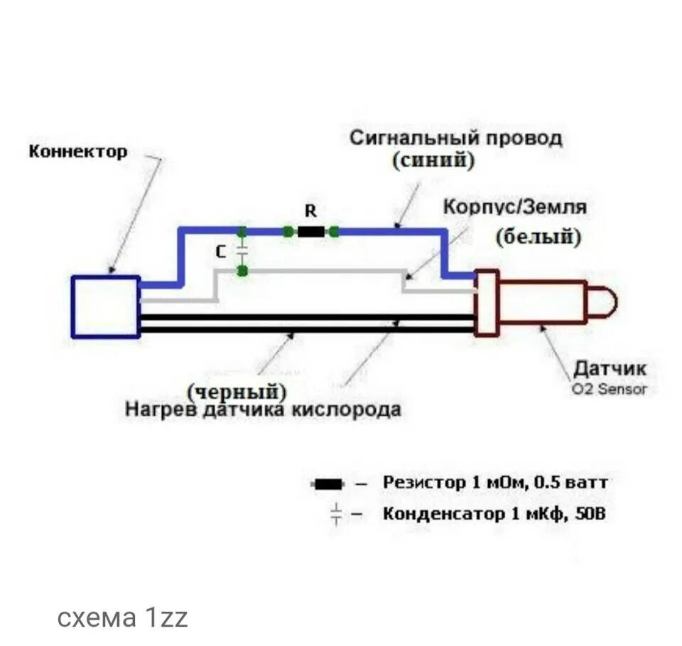 Ремонт лямбда зонда своими руками Ошибка лямбда зонда: как проверить лямбда зонд и выполнить замену своими руками