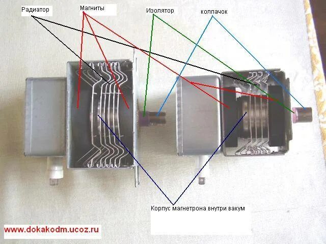 Ремонт магнетрона своими руками Устройство магнетрона микроволновой печи: принцип работы
