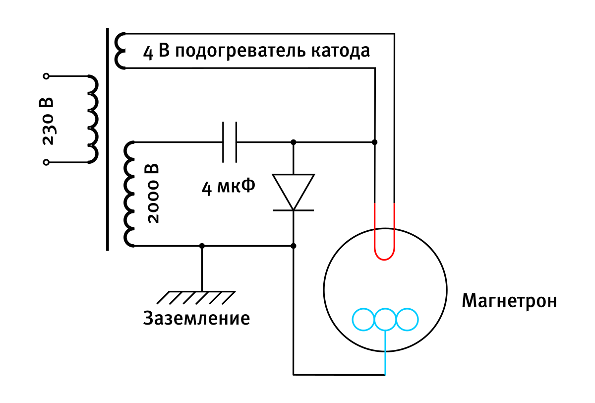 Ремонт магнетрона своими руками Файл:СхемаПодключенияМагнетрона.svg - Википедия