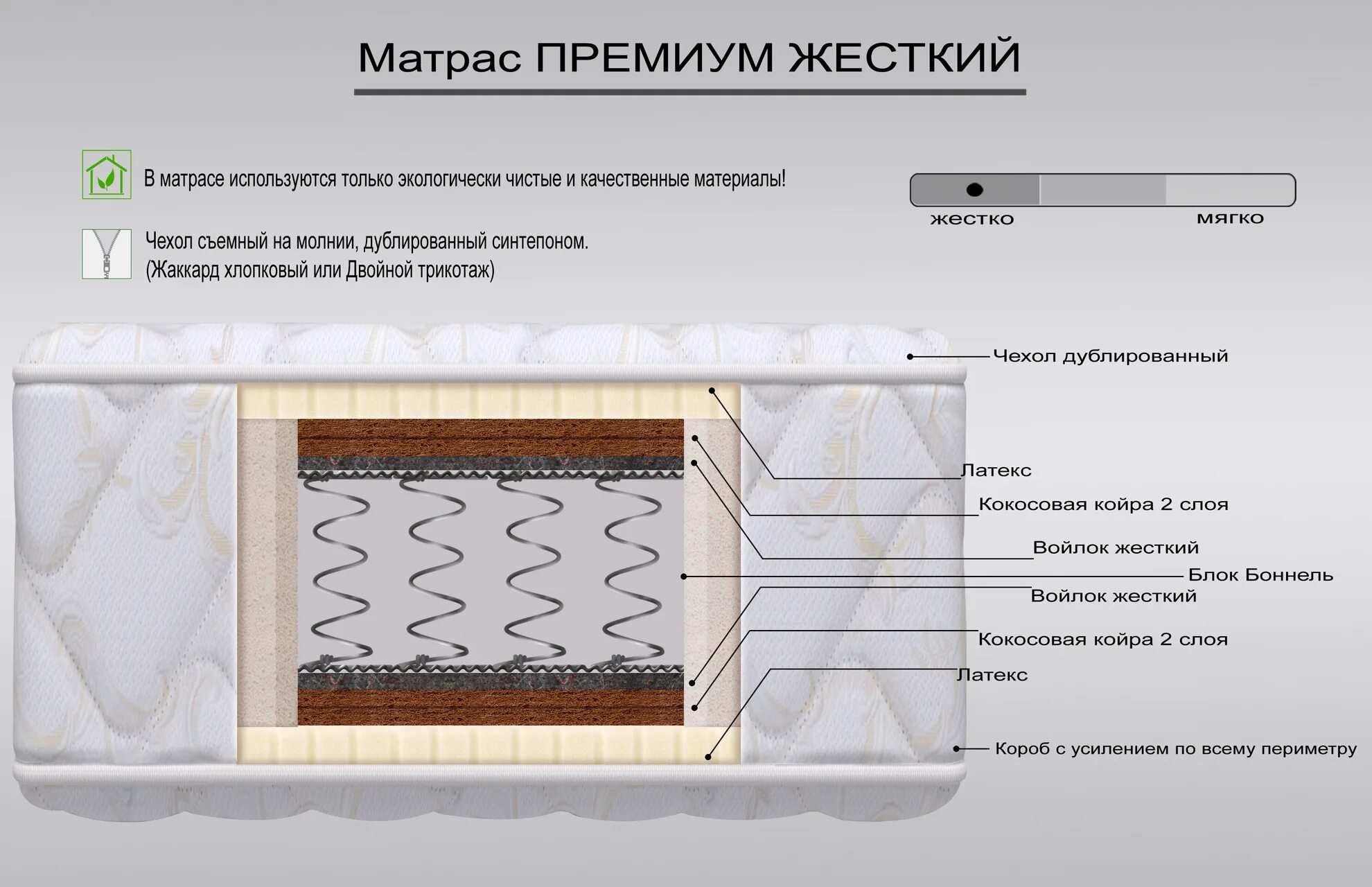 Ремонт матраса с независимыми пружинами своими руками Матрас ПРЕМИУМ ЖЕСТКИЙ Салон мягкой мебели "Ля Рошель" - Мебель мягкая очень