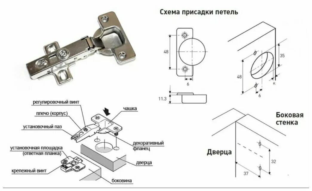 Ремонт мебельных петель своими руками Петля накладная MF - 110 градусов с ответной планкой с доводчиком (1 комплект- 4