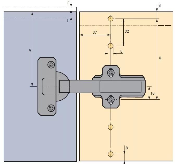 Ремонт мебельных петель своими руками LA FABRICATION D'UNE ARMOIRE - Gabarits Assistent Fabriquer une armoire, Projets