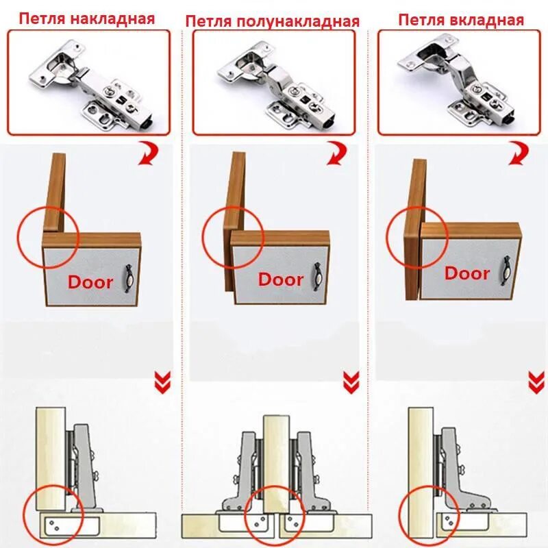 Ремонт мебельных петель своими руками Как отремонтировать вырванные мебельные петли: 10 простых способов / Оффтопик / 