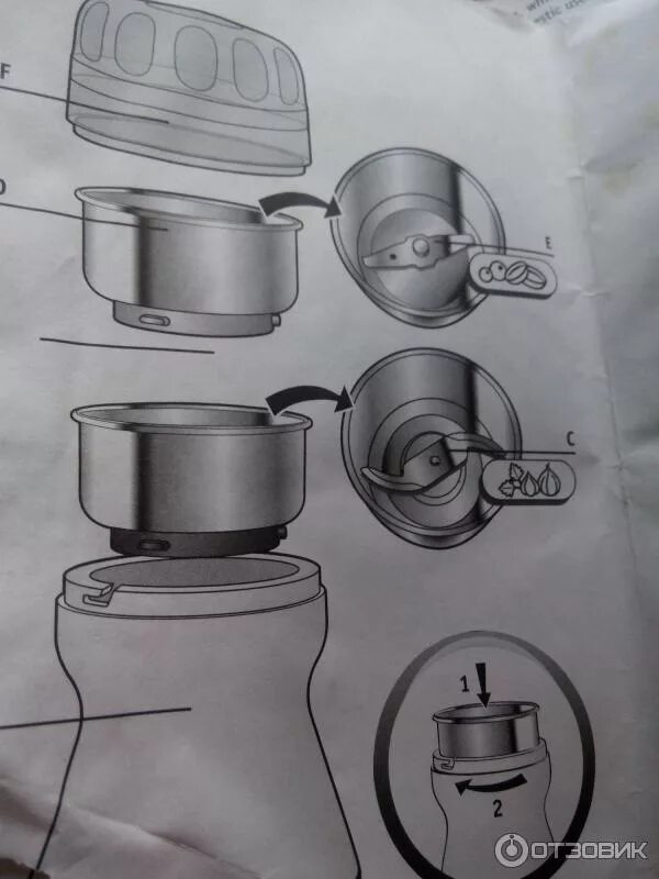 Ремонт мулинекс своими руками Отзыв о Кофемолка Moulinex AR105 Отличная кофемолка