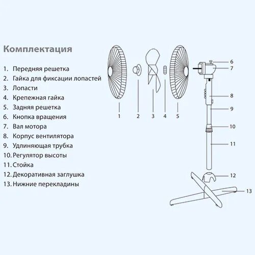 Ремонт напольного вентилятора своими руками BFF-880R Ballu Вентилятор напольный