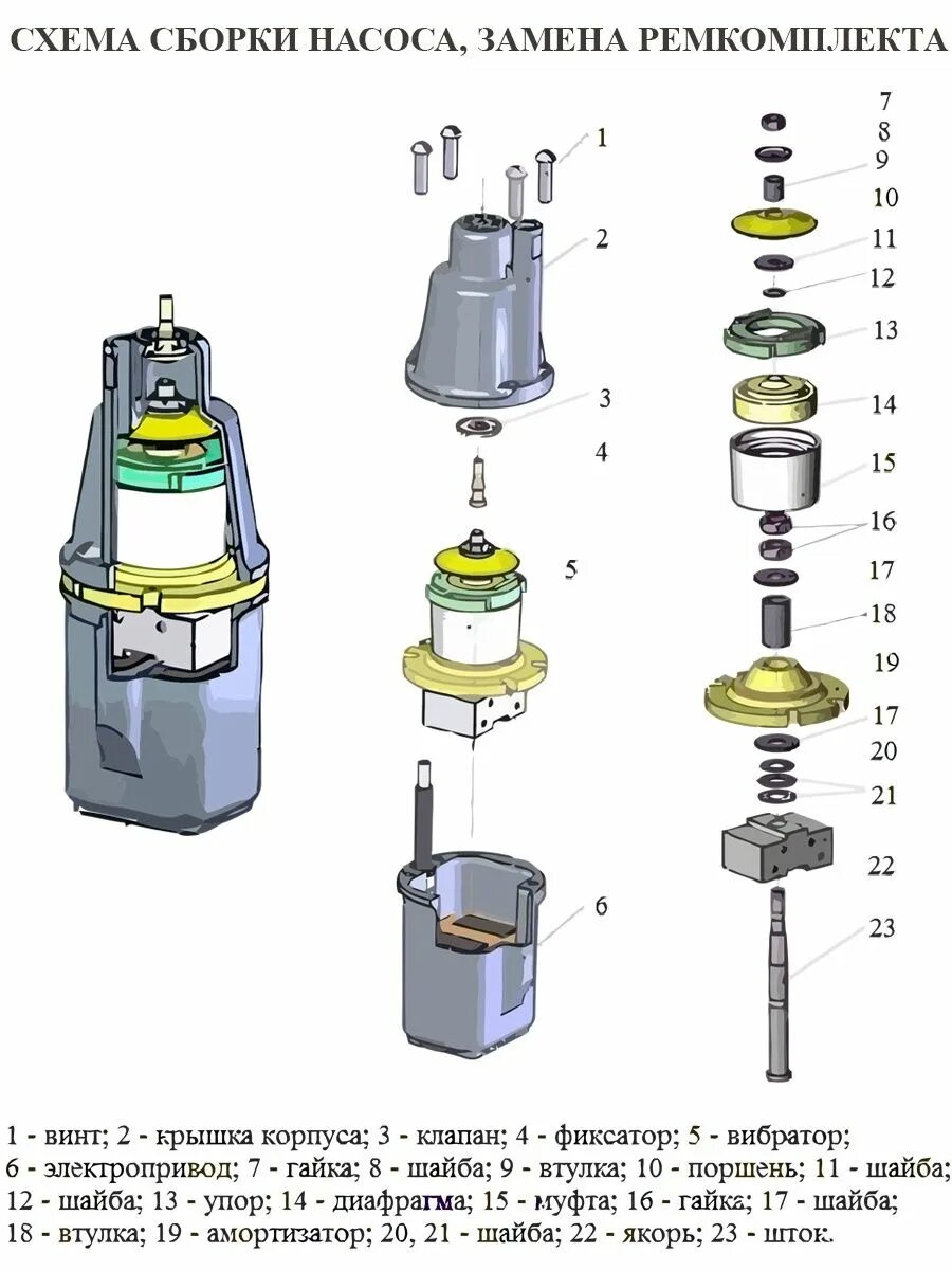 Ремонт насоса малыш своими Ремкомплект для насоса ручеек - CormanStroy.ru