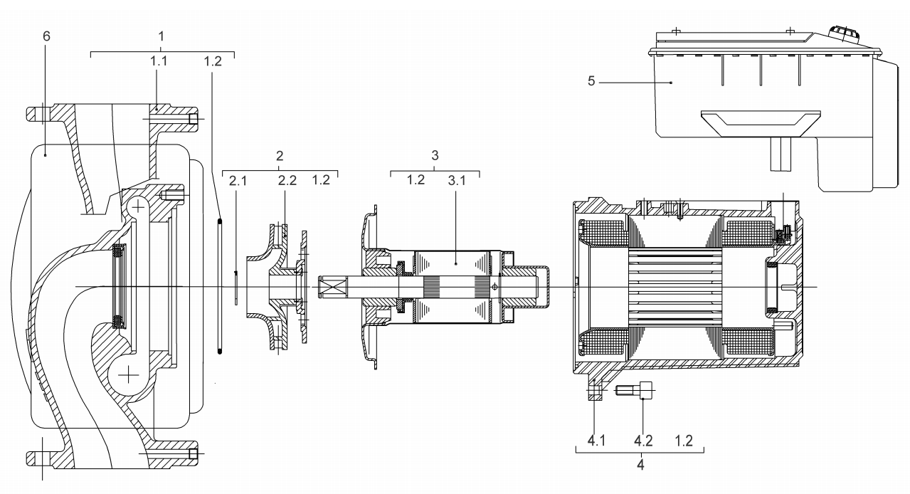 Ремонт насоса wilo своими ОБМЕННЫЙ РОТОР 32/180/2, КОМПЛ (2035940) - ЭнергоПроф