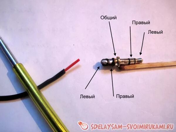 Ремонт наушников своими Ремонт штекера наушников Сделай сам своими руками