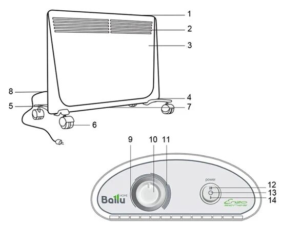 Ремонт обогревателя ballu своими руками Конвектор Ballu ENZO Mechanic BEC/EZMR-1500 купить в СПб, цена, обзор, отзывы