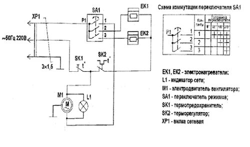 Ремонт обогревателя масляного своими руками схема Ответы Mail.ru: Как присоединить переключатель мощности на четыре провода, в мас