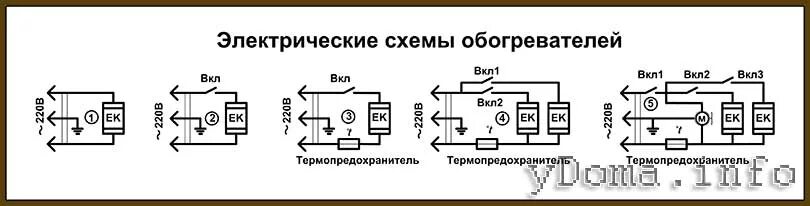 Ремонт обогревателя масляного своими руками схема Ремонт обогревателей в Москве быстро