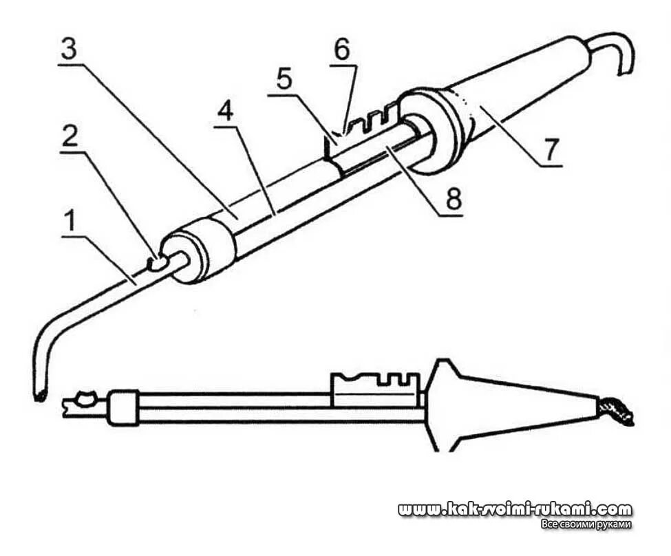 Ремонт паяльника своими руками видео Универсальный усовершенствованный паяльник своими руками - чертеж Своими руками 