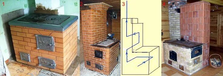 Ремонт печки в доме своими руками Печь груба/грубка своими руками из кирпича: кладка, схемы, порядовки Барбекю на 