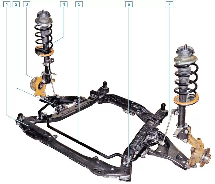 Устройство и проблемы передней подвески ваз 2107