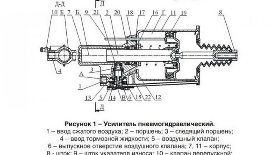 Ремонт пгу камаз своими руками Схема пгу камаз крупным планом