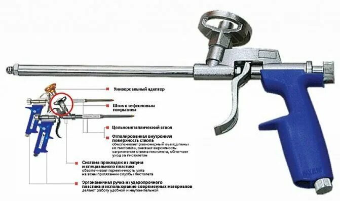 Ремонт пистолета для монтажной пены своими руками Пистолет профессиональный для монтажной пены, удобная ручка, регулировка скорост