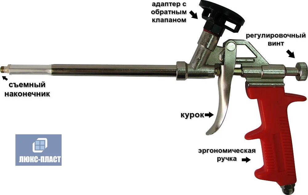 Ремонт пистолета для пены своими руками Как работает пистолет для пены фото - DelaDom.ru