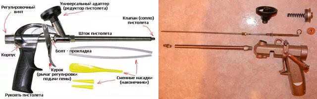 Ремонт пистолета для пены своими руками Пистолет для монтажной пены: какой лучше и практичней в быту?