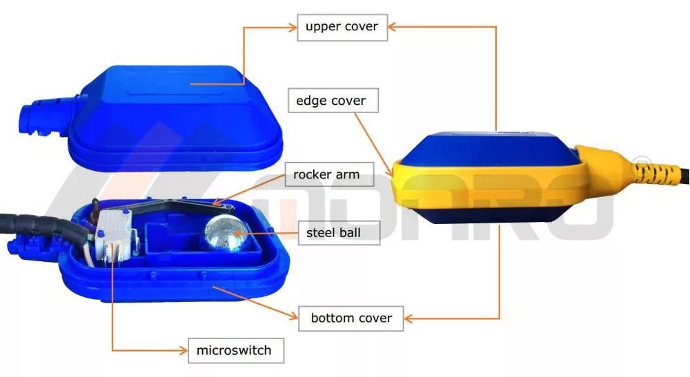 Ремонт поплавка дренажного насоса своими 2306 Монро Итайский Завод По Изготовлению Кабель Поплавковый Датчик Уровня Воды 