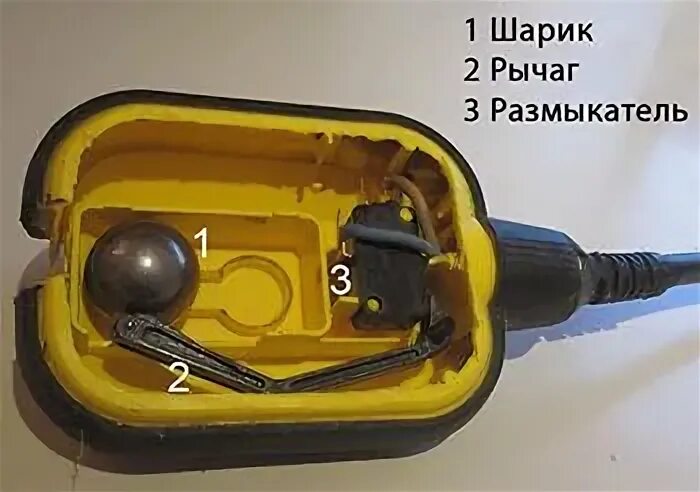 Ремонт поплавка дренажного насоса своими Как выбрать дренажный насос для колодца: обзор, виды