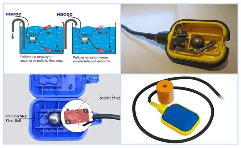 Ремонт поплавка дренажного насоса своими Контроль уровня воды в бассейне: поплавковый датчик уровня воды в резервуаре, ме