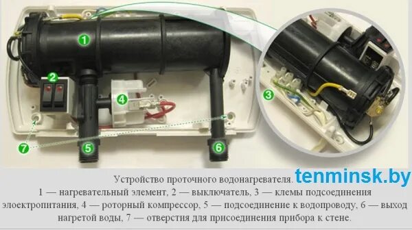 Ремонт проточного водонагревателя своими Тэны для проточных водонагревателей Электролюкс (Electrolux) Полярис (Polaris) Д