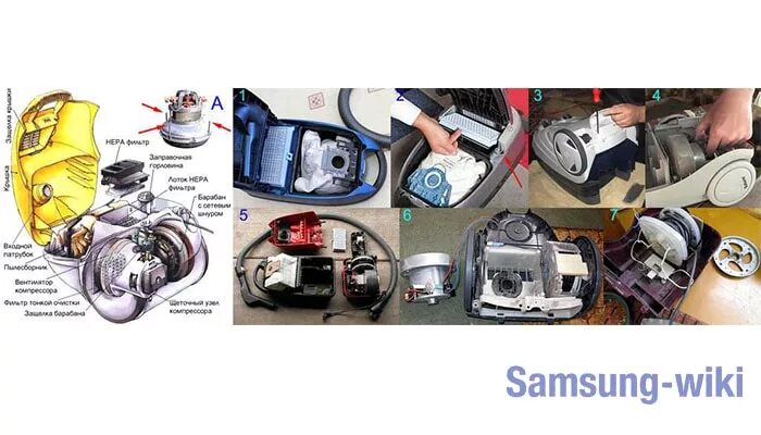 Ремонт пылесосов самсунг своими руками видео Самсунг Vc как разобрать designinte.com