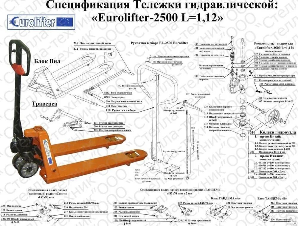 Ремонт рохли своими Спецификация "Eurolifter", цена от 25 до 15 000 руб./шт. в Волгограде от компани