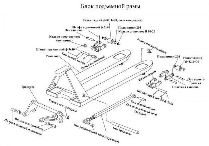 Ремонт рохли своими Поломки рохли - основные причины неисправностей