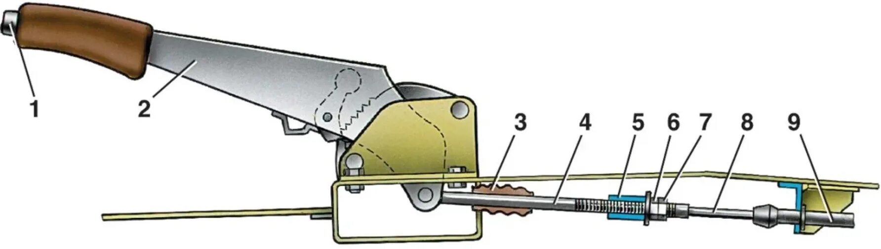 Ремонт ручника своими руками Ручник - Morris 1300, 1,3 л, 1974 года своими руками DRIVE2