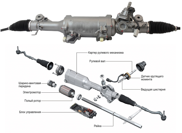 Ремонт рулевой рейки гранта с эур своими Ремонт электрореек за один день RSR Санкт-Петербург