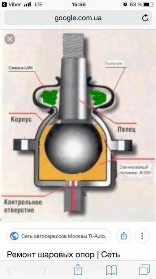 Ремонт шаровых опор своими Реставрация шаровых опор и рулевых наконечников: 250 грн - транспорт, запчасти/ 