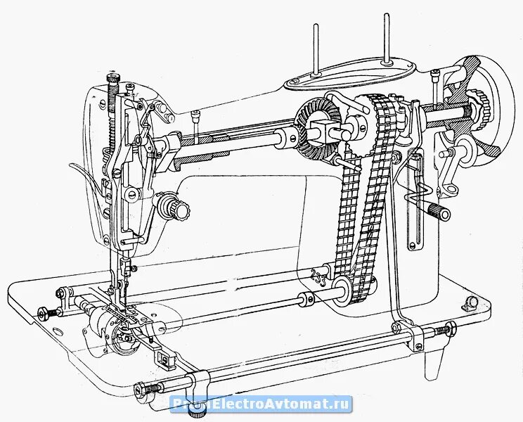 Ремонт швейной машинки своими руками Швейные машины Лада 136, 137, 233, 237 - паспорта и руководства по наладке - Про