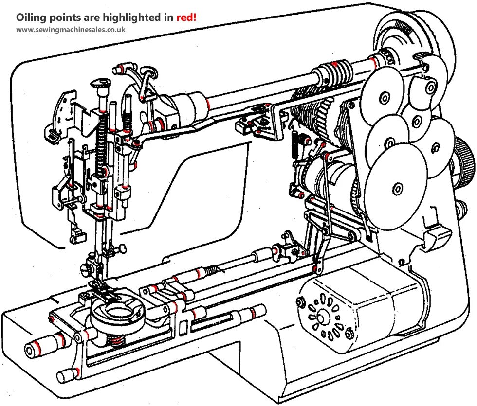 Ремонт швейной машинки своими руками How To Lubricate Singer Tradition Sewing Machine on Sale www.nanocamplus.com.au