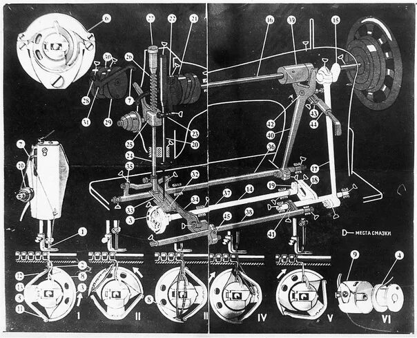 Ремонт швейных машин подольск своими руками Старые швейные машины. - Фотография 3 из 5 ВКонтакте