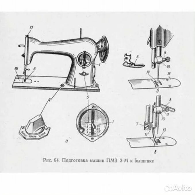Швейная машинка Подольск: настройка и регулировка швейной машины своими руками Ш