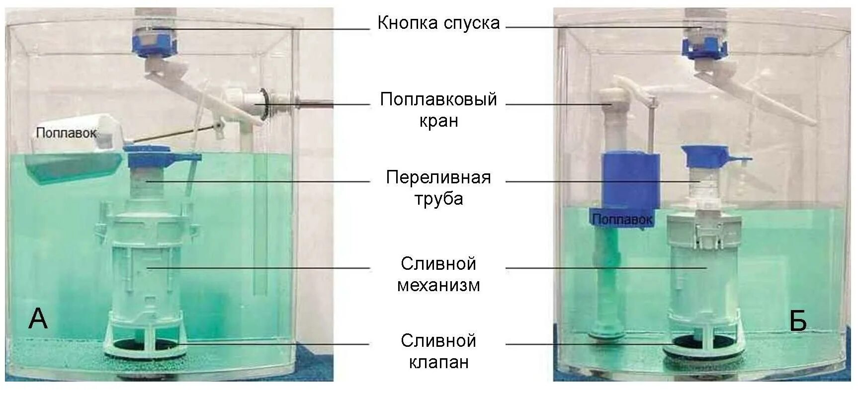 Ремонт сливного бачка унитаза своими руками P 7