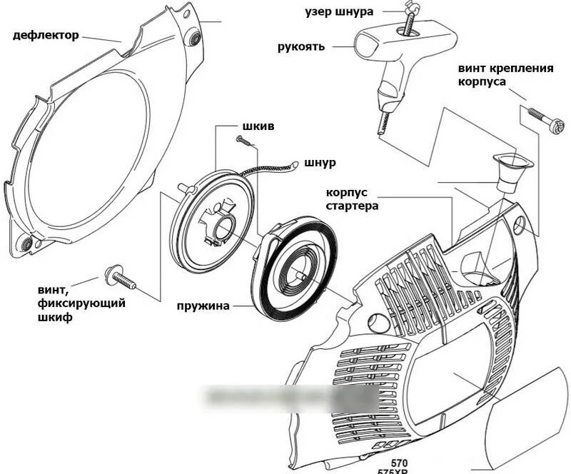 Ремонт стартера бензопилы своими руками Стартер для бензопилы. Устройство и ремонт своими руками
